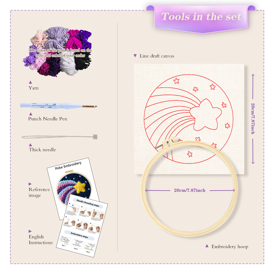 Punch Needle Embroidery Kits F - Kitchen Gadgets Crossword recension och pris