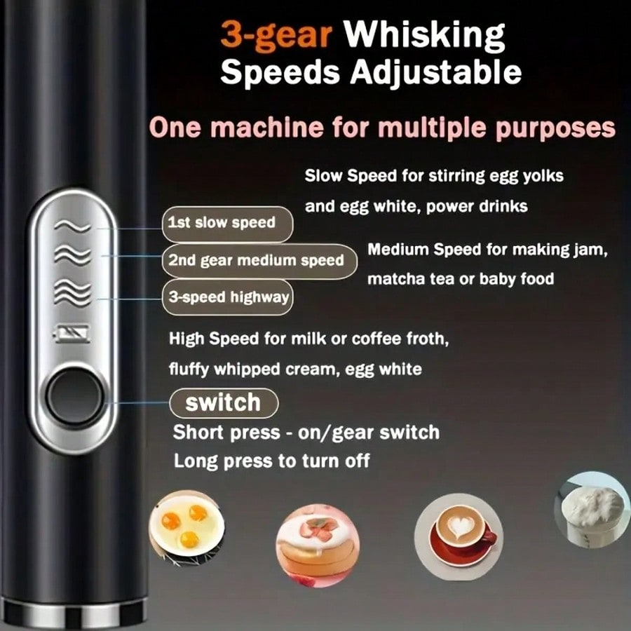 1-Pack Handheld Electric Mixer - Kitchen Gadgets Blender recension och pris