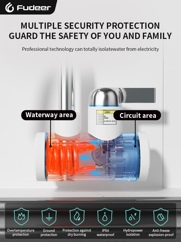 Fudeer Electric Water Heater 2 - Kitchen Gadgets Blender recension och pris